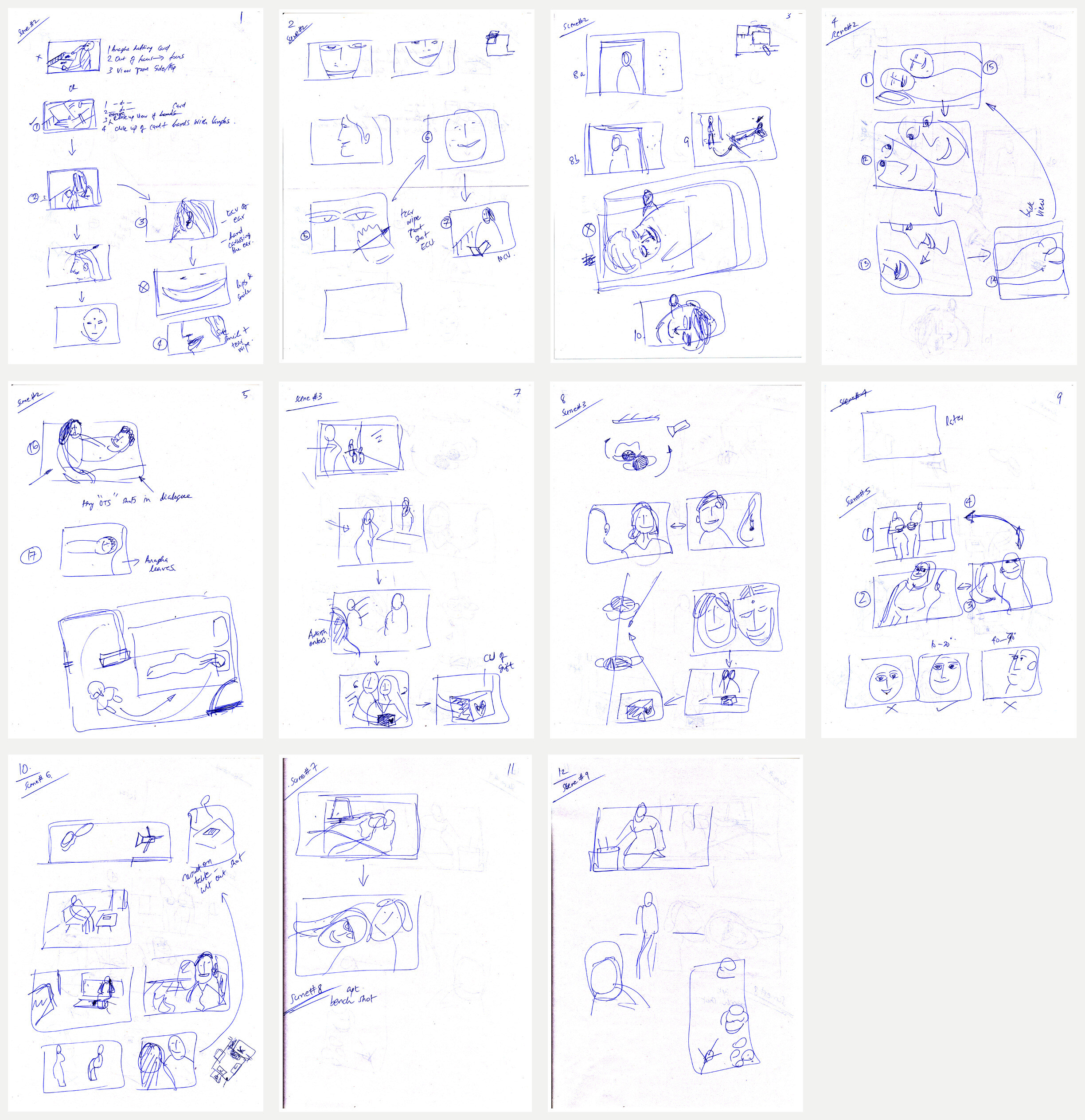 Storyboard collage for Antahkaran
